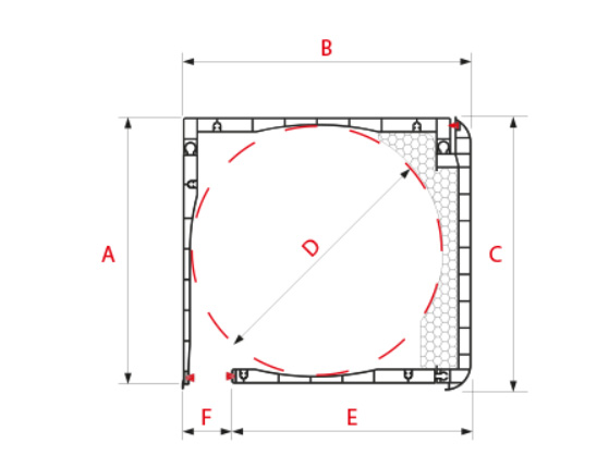 eurodecor dimenzije